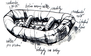 Raft, rafting, vodáctví, člun